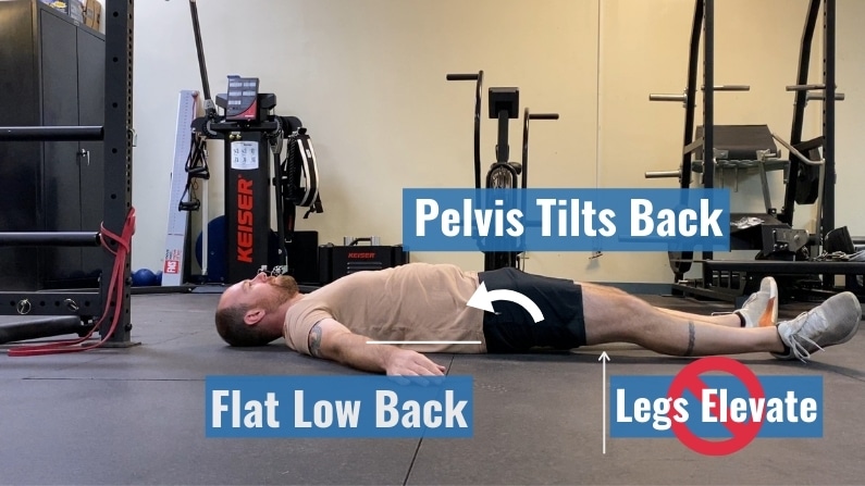 Posterior pelvic tilt is the first step in performing the dead bug